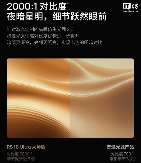 大师版投影仪首销售价 11999 元pg电子试玩极米 RS10 Ultra(图2)