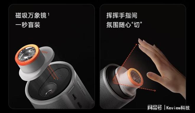 mart1和极米Play6e优缺点全解析pg电子模拟器试玩千元投影仪推荐：当贝S(图2)