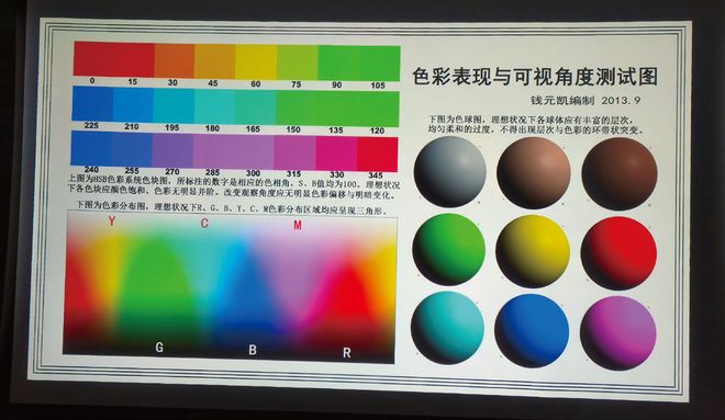眼包”——体验小明Q6智能投影仪pg电子免费模拟器千元级“潮玩显(图18)